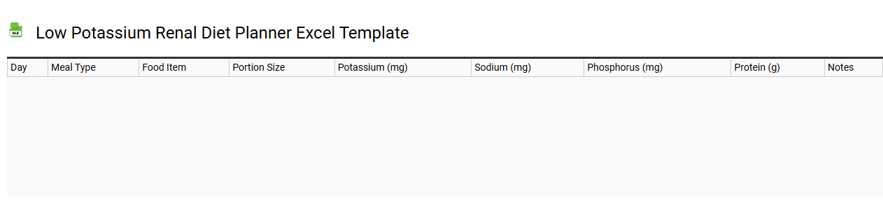 Low potassium renal diet planner Excel template