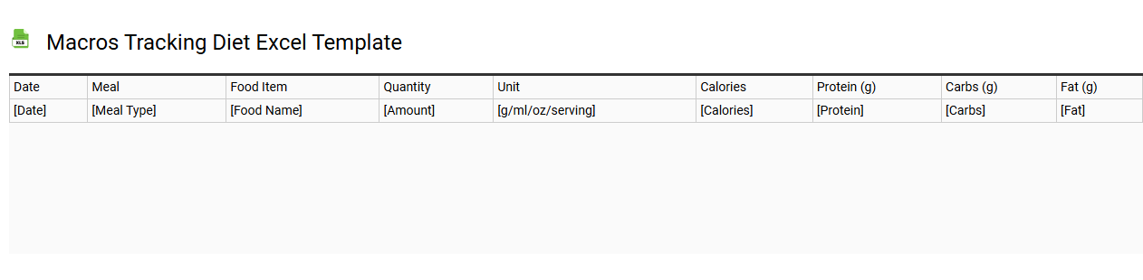 Macros tracking diet Excel template