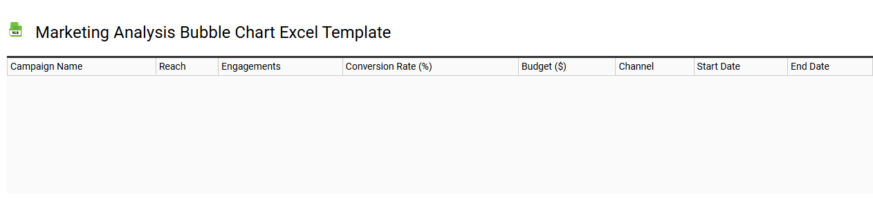 Marketing analysis bubble chart Excel template