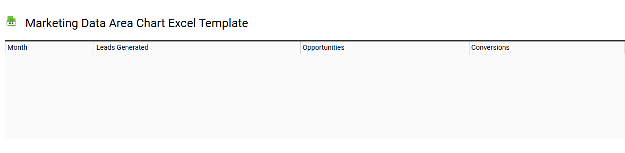 Marketing data area chart Excel template