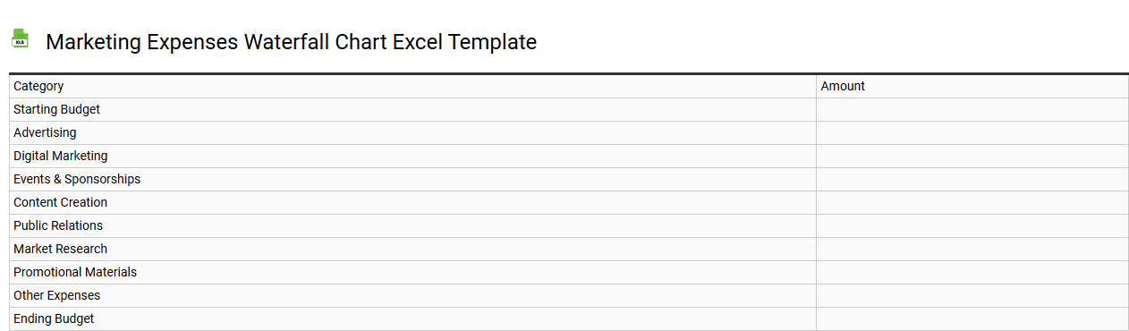 Marketing expenses Waterfall chart Excel template