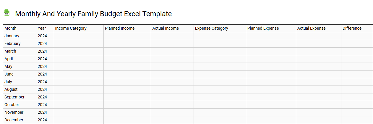 Monthly and yearly family budget Excel template