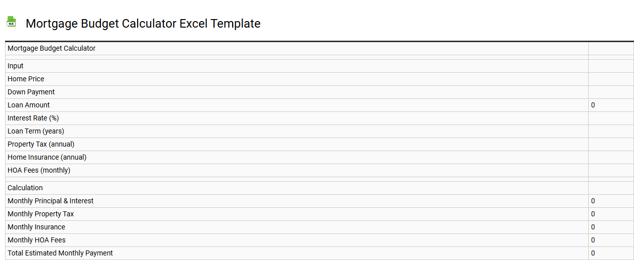 Mortgage budget calculator Excel template