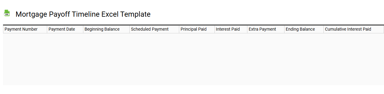 Mortgage payoff timeline Excel template