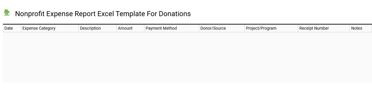Nonprofit expense report Excel template for donations
