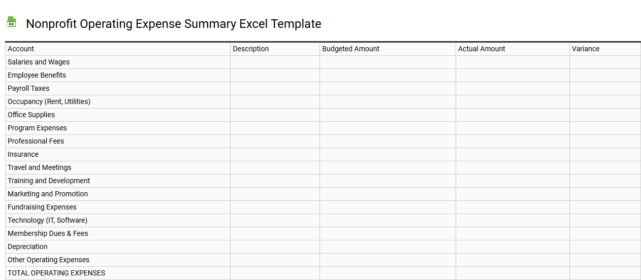 Nonprofit operating expense summary Excel template