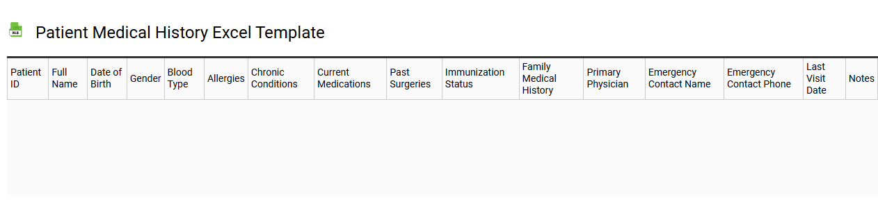 Patient medical history Excel template