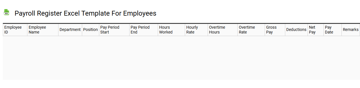 Payroll register Excel template for employees