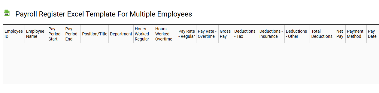 Payroll register Excel template for multiple employees
