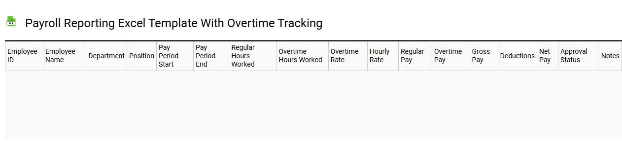 Payroll reporting Excel template with overtime tracking