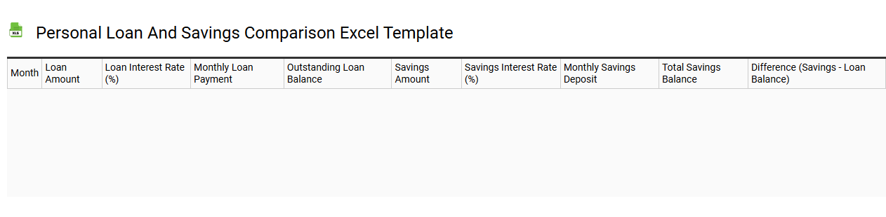 Personal loan and savings comparison Excel template