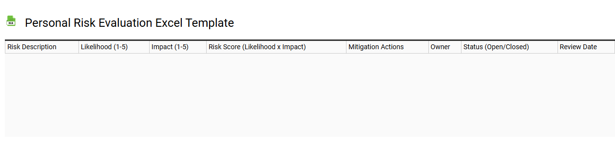 Personal risk evaluation Excel template