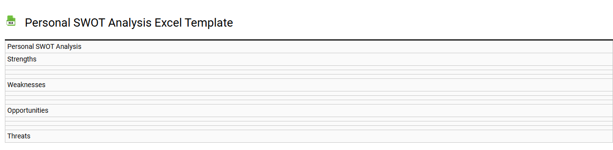 Personal SWOT analysis Excel template
