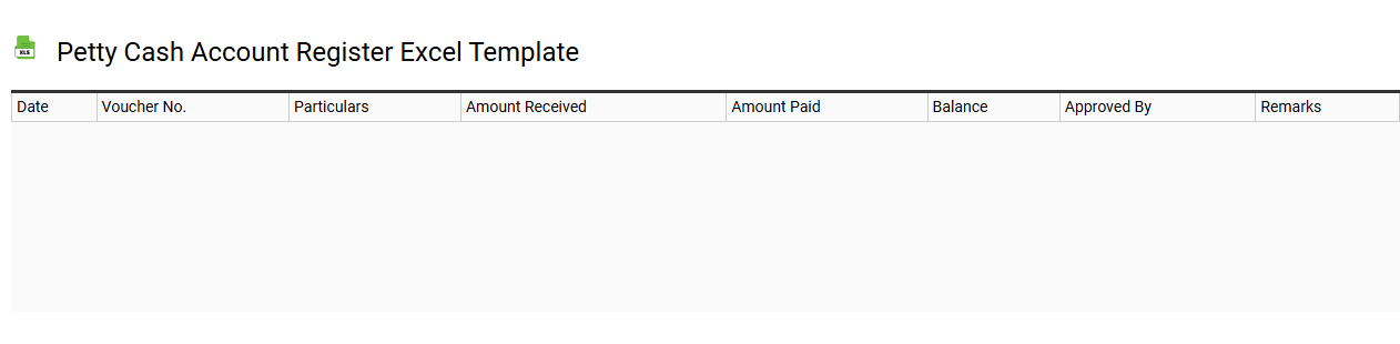 Petty cash account register Excel template