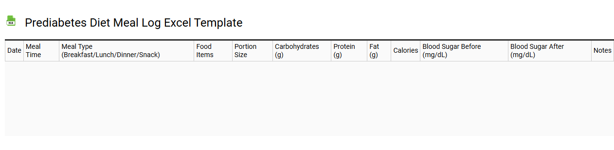 Prediabetes diet meal log Excel template