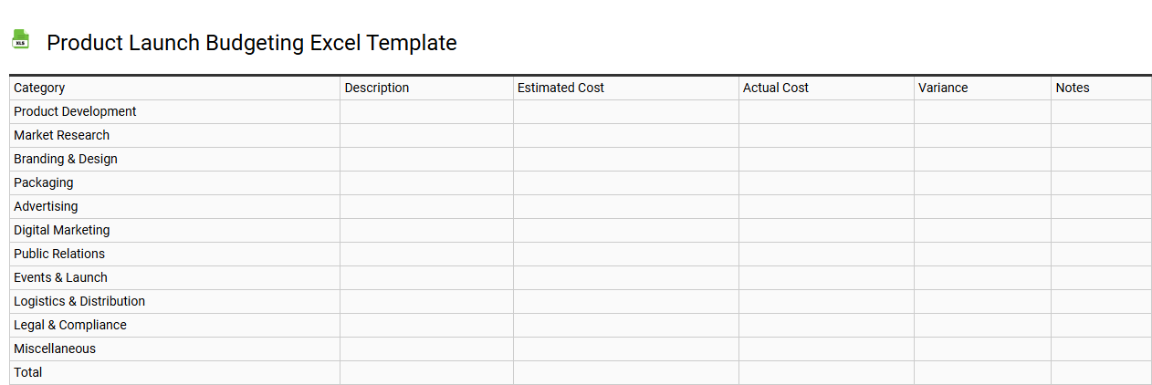 Product launch budgeting Excel template