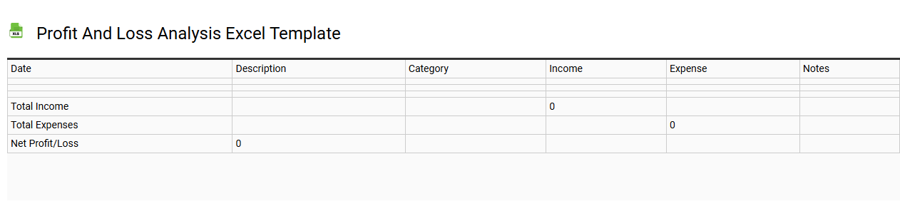 Profit and loss analysis Excel template
