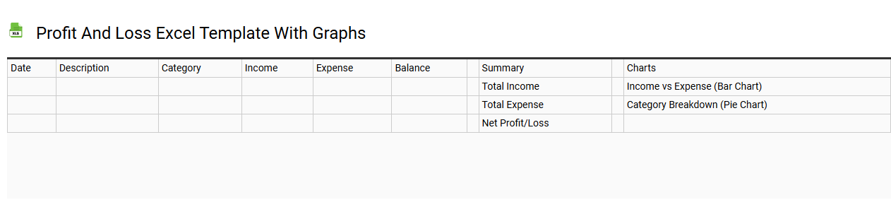 Profit and loss Excel template with graphs