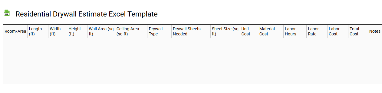 Residential drywall estimate Excel template