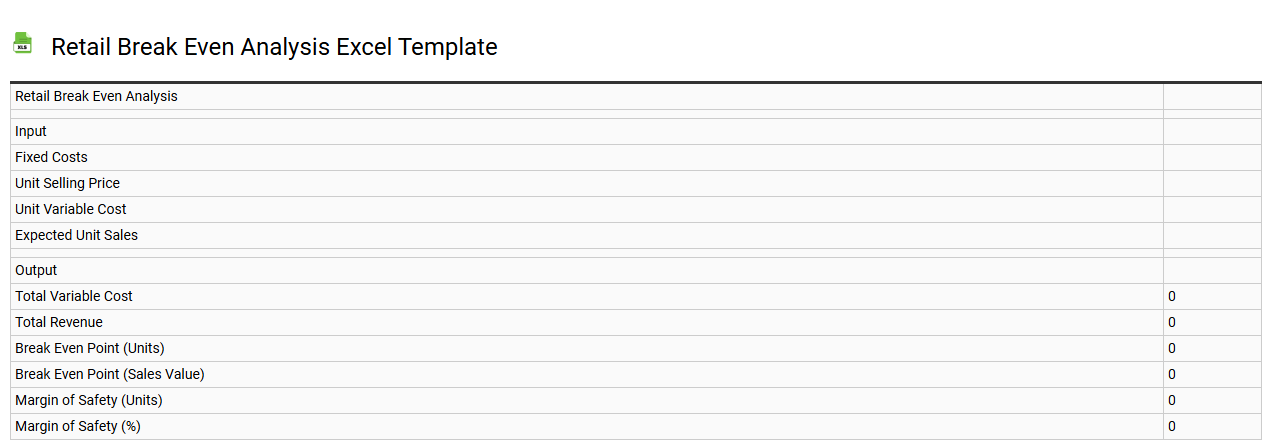 Retail break even analysis Excel template