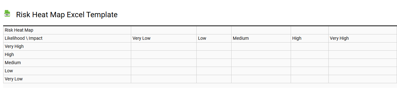 Risk heat map Excel template