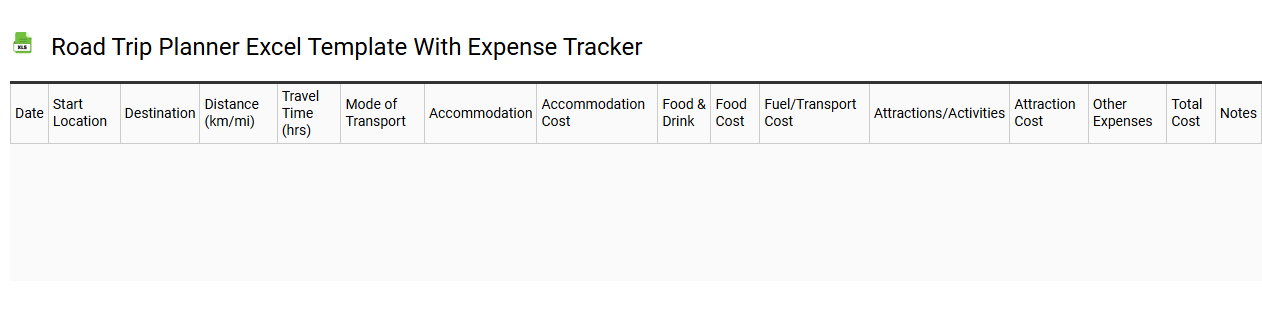 Road trip planner Excel template with expense tracker
