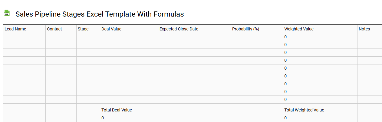 Sales pipeline stages Excel template with formulas