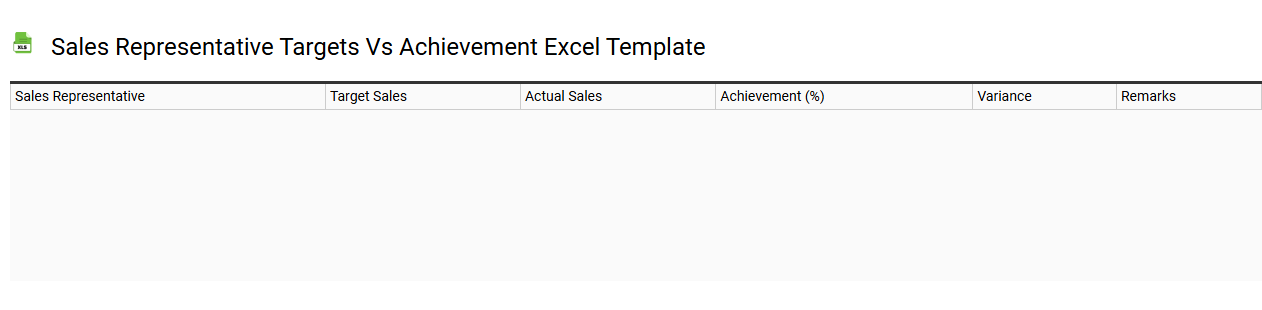 Sales representative targets vs achievement Excel template