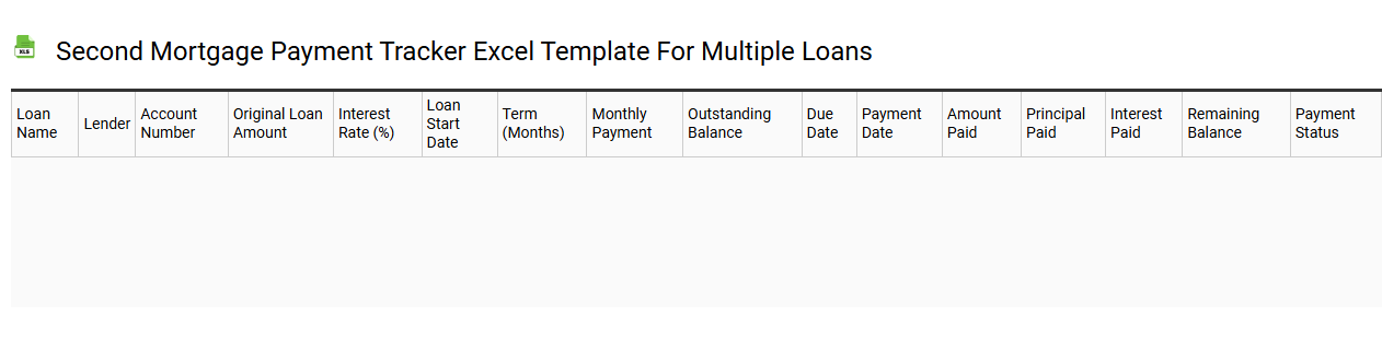 Second mortgage payment tracker Excel template for multiple loans