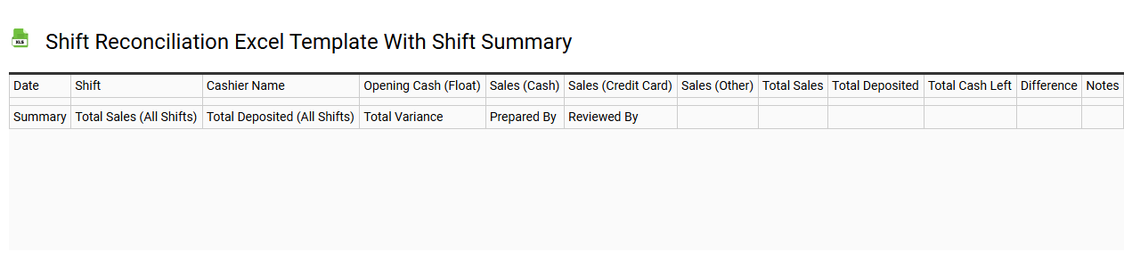 Shift reconciliation Excel template with shift summary