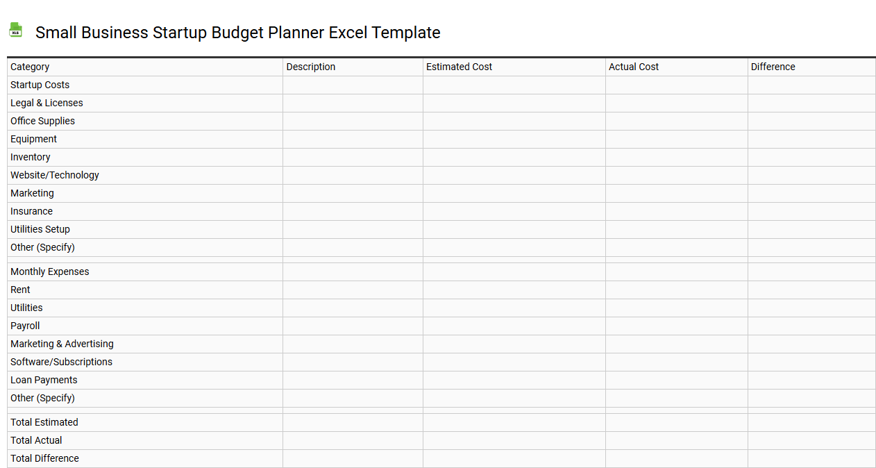 Small business startup budget planner Excel template