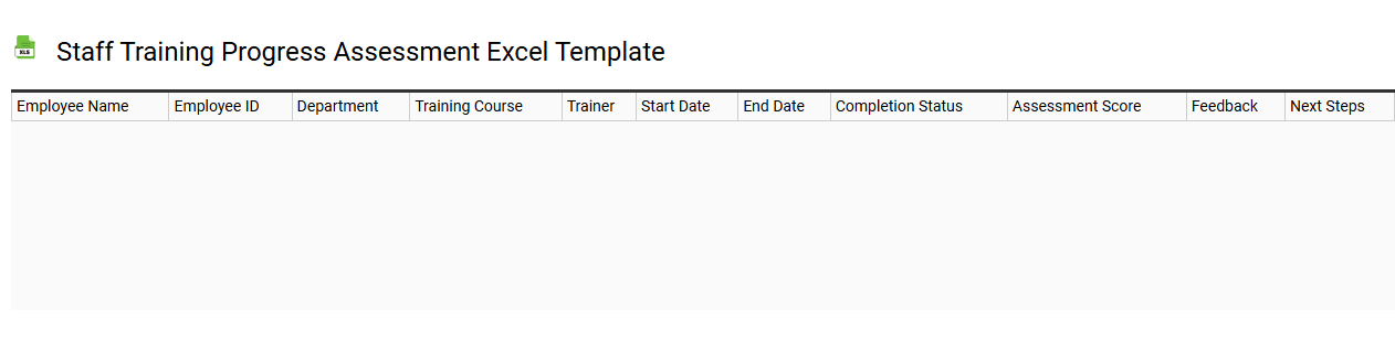 Staff training progress assessment Excel template
