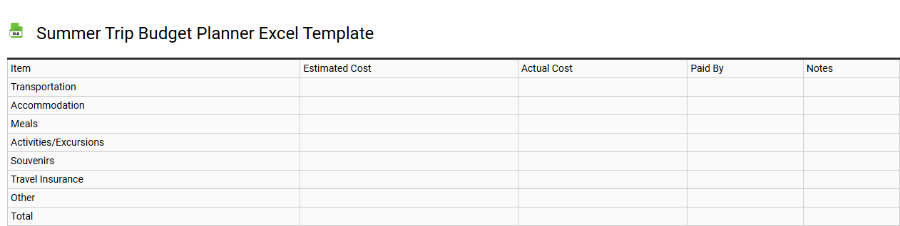 Summer trip budget planner Excel template