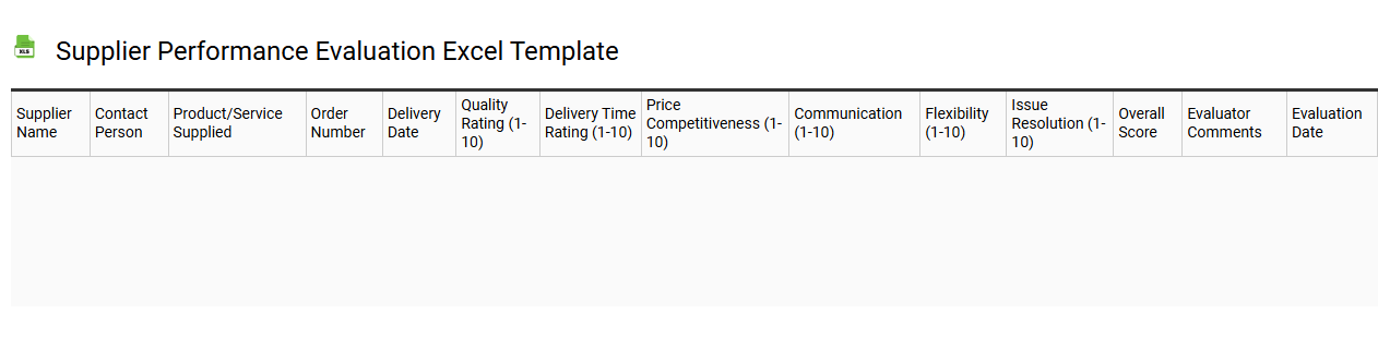 Supplier performance evaluation Excel template