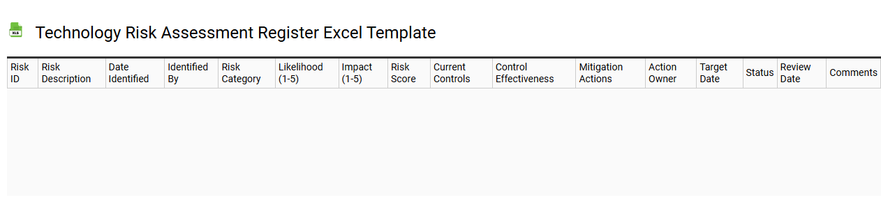 Technology risk assessment register Excel template