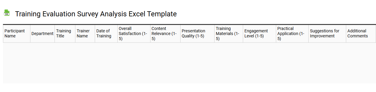Training evaluation survey analysis Excel template