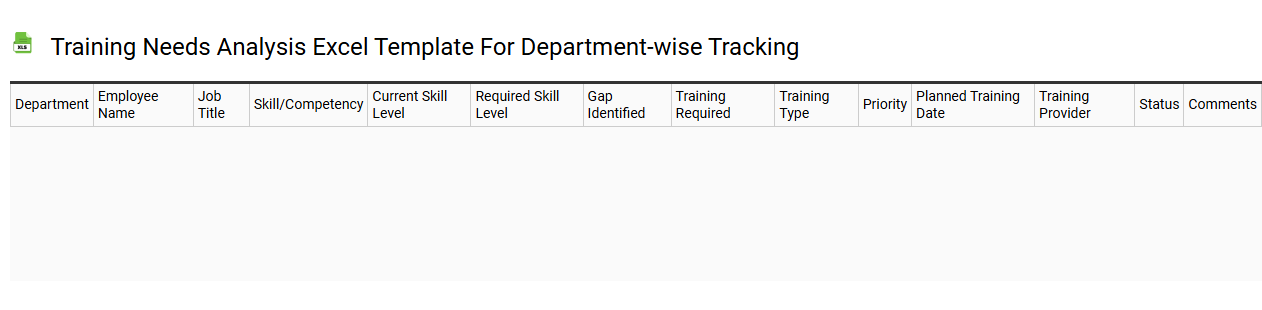 Training needs analysis Excel template for department-wise tracking