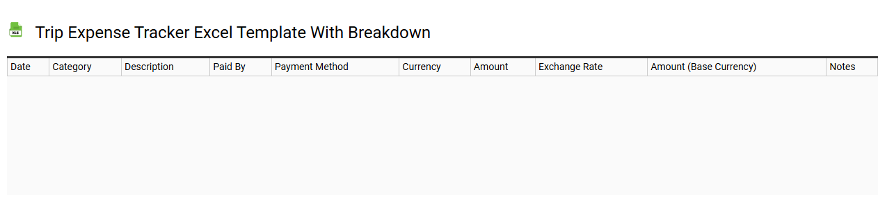 Trip expense tracker Excel template with breakdown