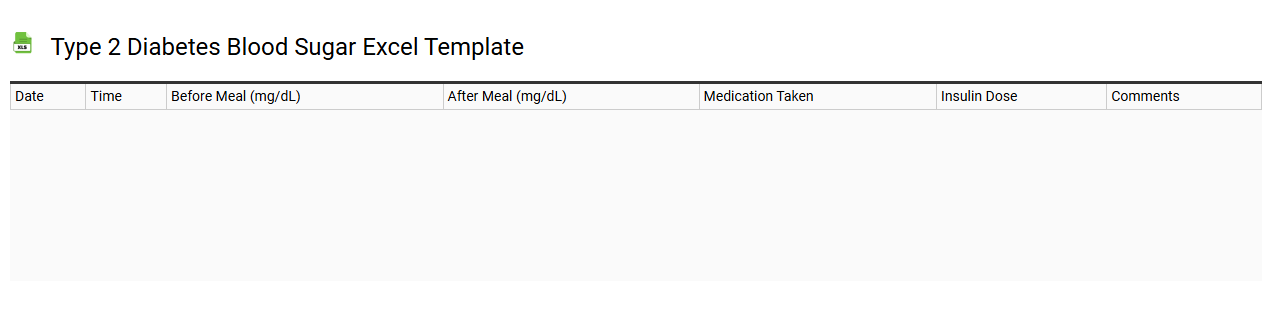 Type 2 diabetes blood sugar Excel template