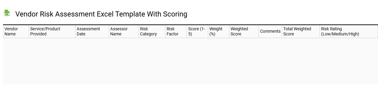 Vendor risk assessment Excel template with scoring