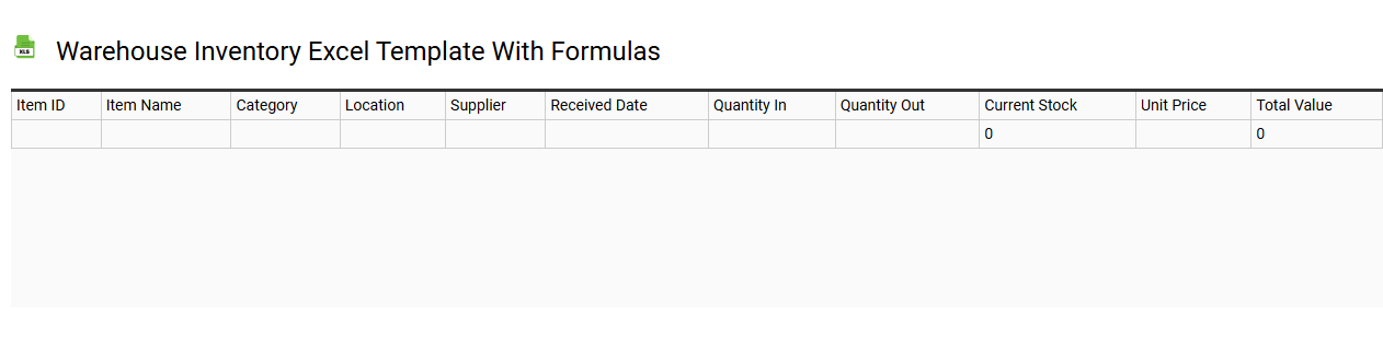 Warehouse inventory Excel template with formulas
