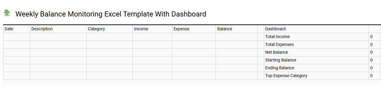 Weekly balance monitoring Excel template with dashboard