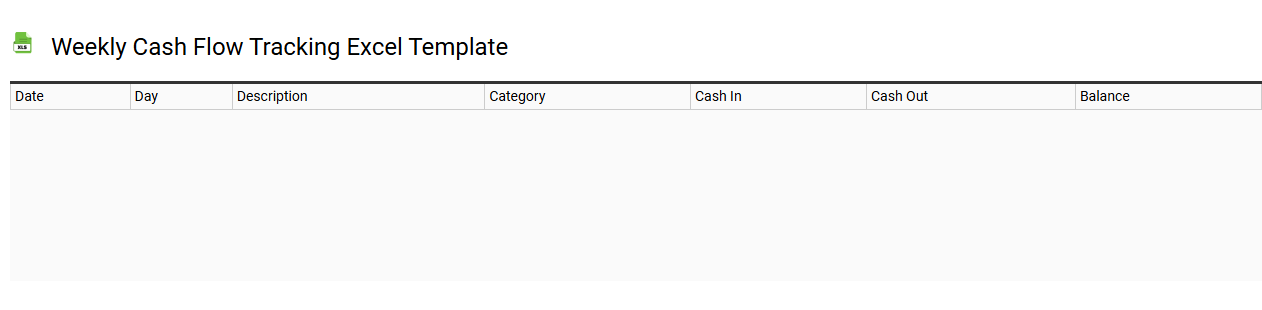 Weekly cash flow tracking Excel template