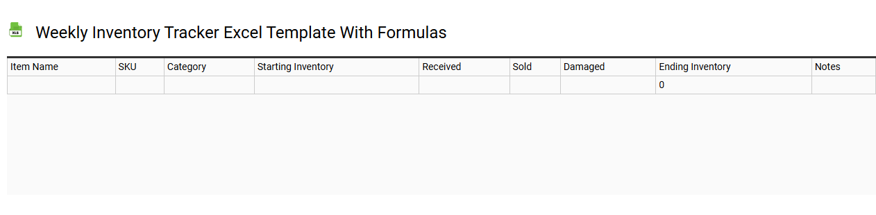Weekly inventory tracker Excel template with formulas