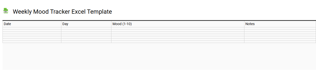 Weekly mood tracker Excel template
