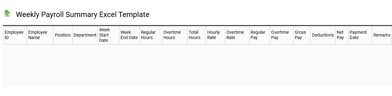 Weekly payroll summary Excel template