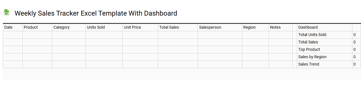 Weekly sales tracker Excel template with dashboard