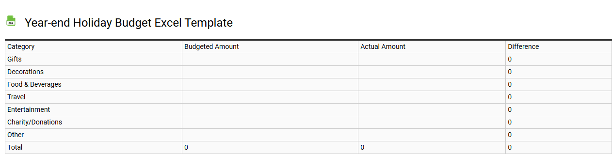 Year-end holiday budget Excel template