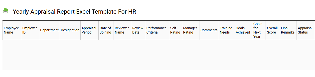 Yearly appraisal report Excel template for HR