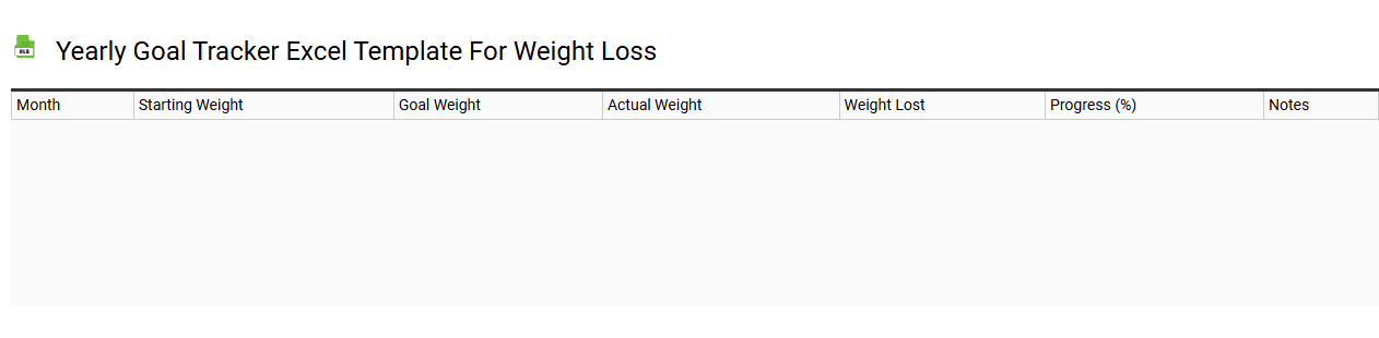 Yearly goal tracker Excel template for weight loss
